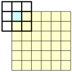 【OpenCV-Python】BorderTypes(画像の外周処理の設定) | イメージングソリューション