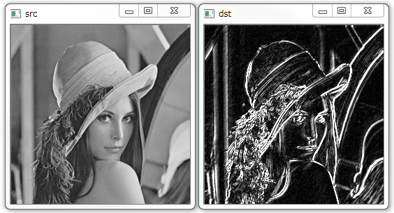 OpenCVソーベルフィルタ処理例