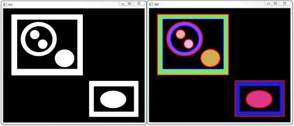 Opencv 輪郭処理 Cvfindcontours を使ったラベリング処理