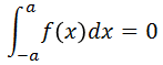 奇関数・偶関数の積分