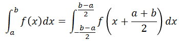 奇関数・偶関数の積分