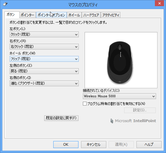 【Windows8】マウスにWindowsキーを割り当てる