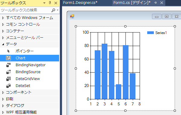 C#】Chartを使ったヒストグラム表示  イメージングソリューション