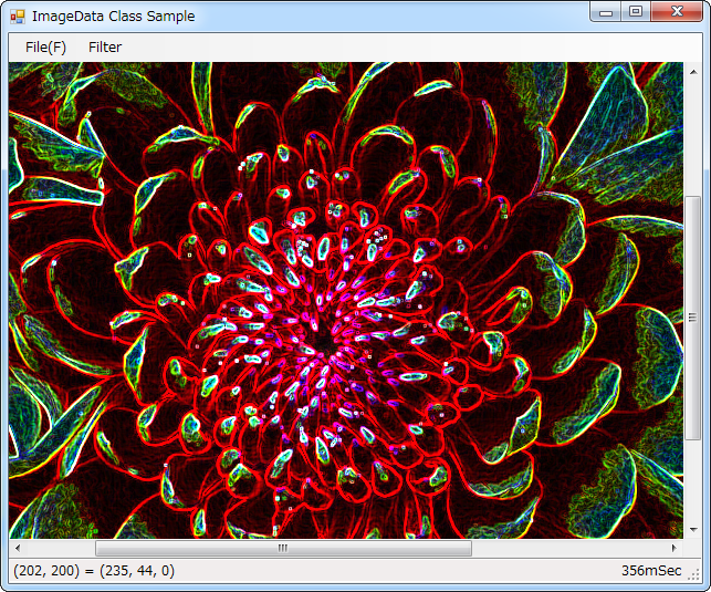 ImageDataクラス　サンプルプログラム
