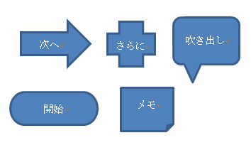 【Word/Excel】図形内に文字を挿入する