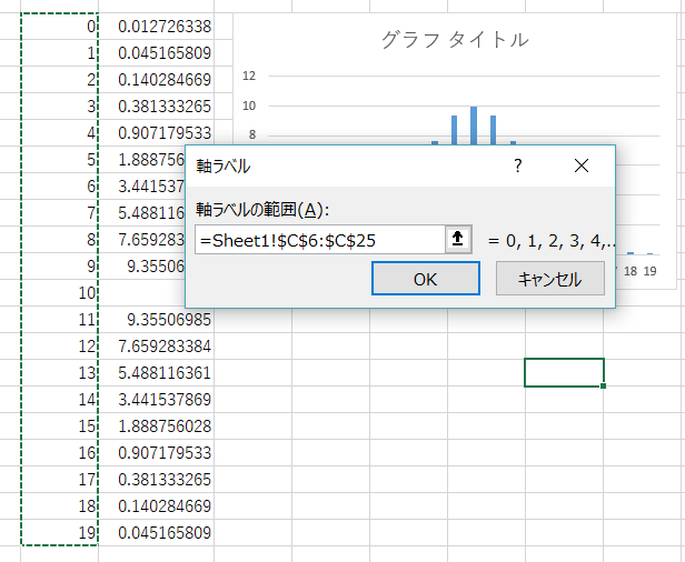 Excel 棒グラフの横軸の目盛を０始まりにする イメージングソリューション