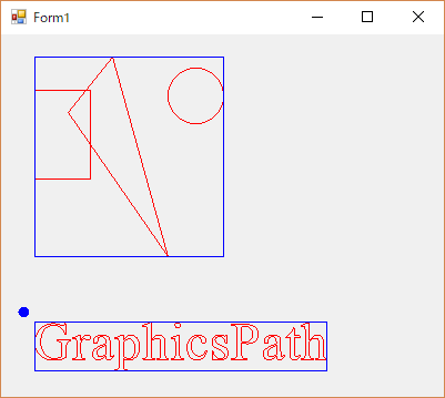 C# GraphicsPath GetBounds