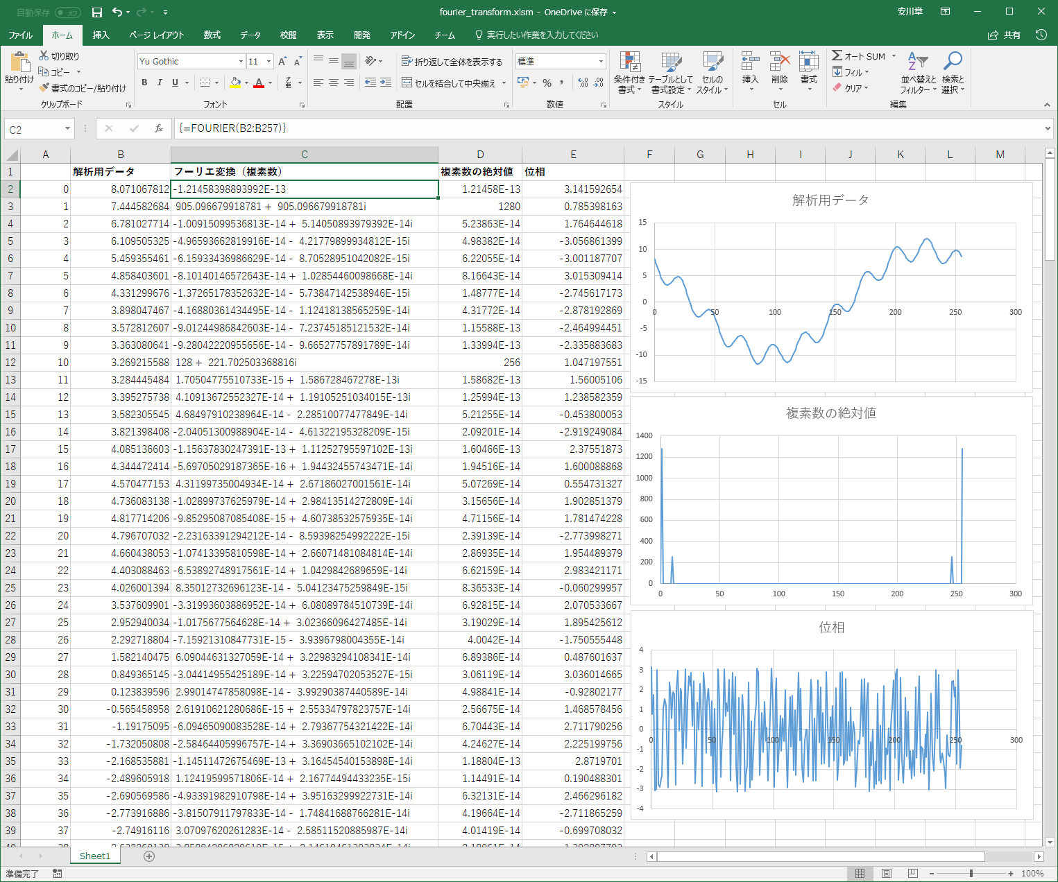 Excel フーリエ変換 イメージングソリューション