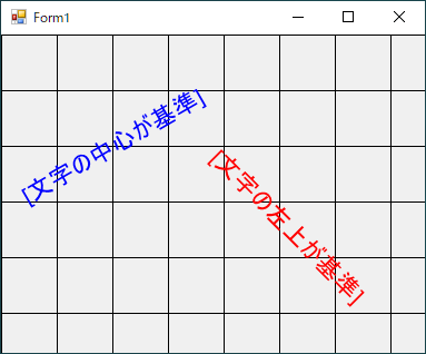 C#　文字列の回転描画