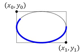 Python Pillow 線や円などの図形の描画